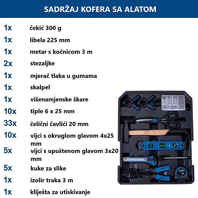 Scheppach Kofer za alat WZT 187  (187 -dij.) | BAUHAUS