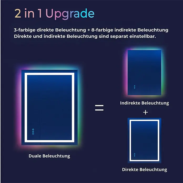 Lumoire Lichtspiegel MATRIX1 -  - Ein Spiegel mit 2-in-1-Beleuchtung: 3-farbig direkt und 8-farbig indirekt, separat einstellbar für vielseitige Beleuchtung.