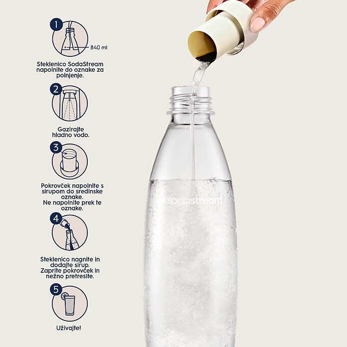 SodaStream Koncentrat za pripravo gazirane pijače  (440 ml, Okus 7UP) | 2603 - Technische Gase | BCDJ - Technische Gase | BCD - Maschinenzubehör | BC - Maschinenzubehör | B - Werkz/Masch/Maschzubeh/Auto | BAUHAUS