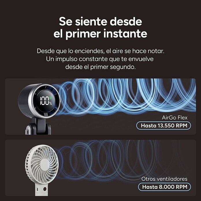 Ventilador de mano Flex 5 Negro KSIX (5,2 x 6 x 17,1 cm, Duración de la batería: 2 h - 10 h) | BAUHAUS