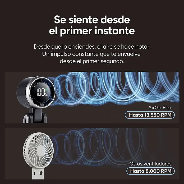 Ksix Ventilador USB de mano Flex 5 Negro KSIX - 5,2 x 6 x 17,1 cm, Duración de la batería: 2 h - 10 h - Ventilador portátil negro con pantalla digital (100%) y flujo de aire potente, comparado con un ventilador blanco.