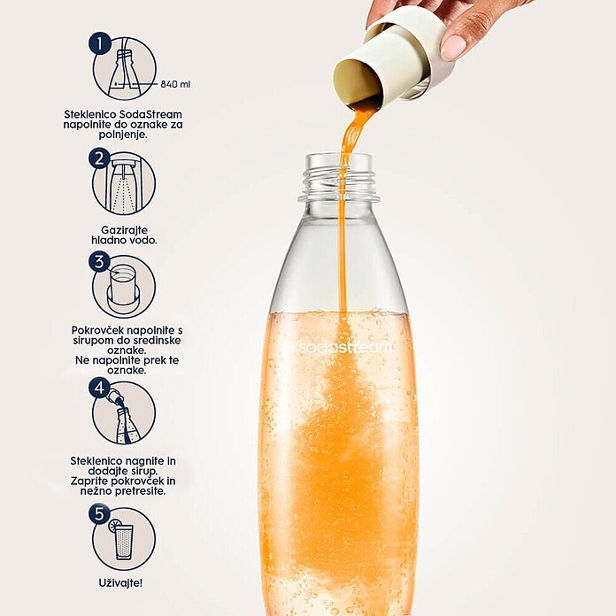 SodaStream Koncentrat za pripravo gazirane pijače  (440 ml, Okus pomaranče) | 2603 - Technische Gase | BCDJ - Technische Gase | BCD - Maschinenzubehör | BC - Maschinenzubehör | B - Werkz/Masch/Maschzubeh/Auto | BAUHAUS