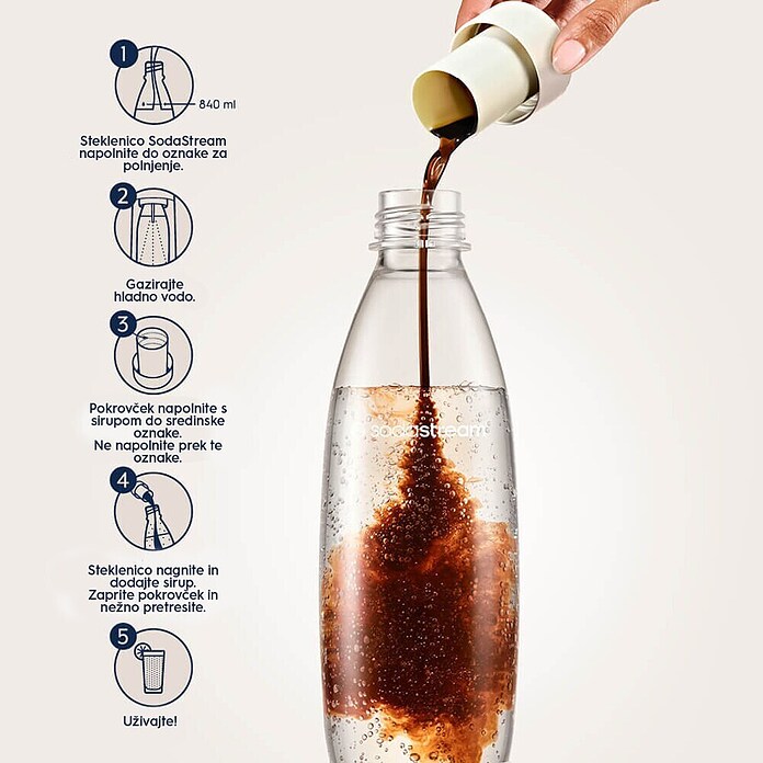 SodaStream Koncentrat za pripravo gazirane pijače  (440 ml, Okus Pepsi) | 2603 - Technische Gase | BCDJ - Technische Gase | BCD - Maschinenzubehör | BC - Maschinenzubehör | B - Werkz/Masch/Maschzubeh/Auto | BAUHAUS