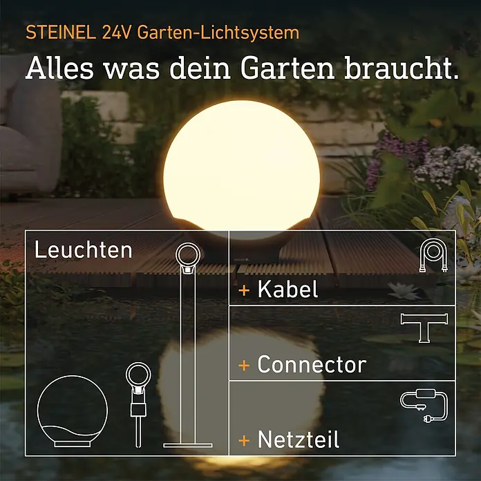 Steinel LED-Außenleuchte Sphera 24V Garten-Lichtsystems - IP65, 40 cm - STEINEL 24V Garten-Lichtsystem. Eine leuchtende Kugelleuchte auf Holzdeck mit Diagramm der Komponenten: Leuchten, Kabel, Verbinder, Netzteil.