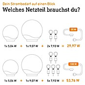 Steinel Verlängerungskabel 24V-Garten-Lichtsystems (IP67, 2,5 m) | BAUHAUS