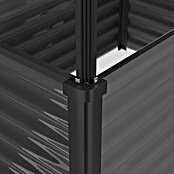 Vitavia Hochbeet Paris (121,7 x 83,1 x 135,1 cm, Schwarz, Sicherheitsglas) | BAUHAUS