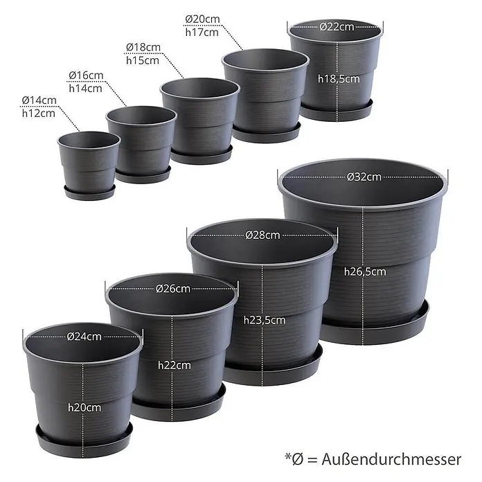 Plastard Pflanztopf Milano 3er Set mit Untersetzer in Anthrazit – Blumentopf - Außenmaß (Ø x H): 20 x 17 cm, Kunststoff, Anthrazit - Set dunkelgrauer Kunststoff-Pflanztöpfe mit passenden Untersetzern, Maße angegeben.