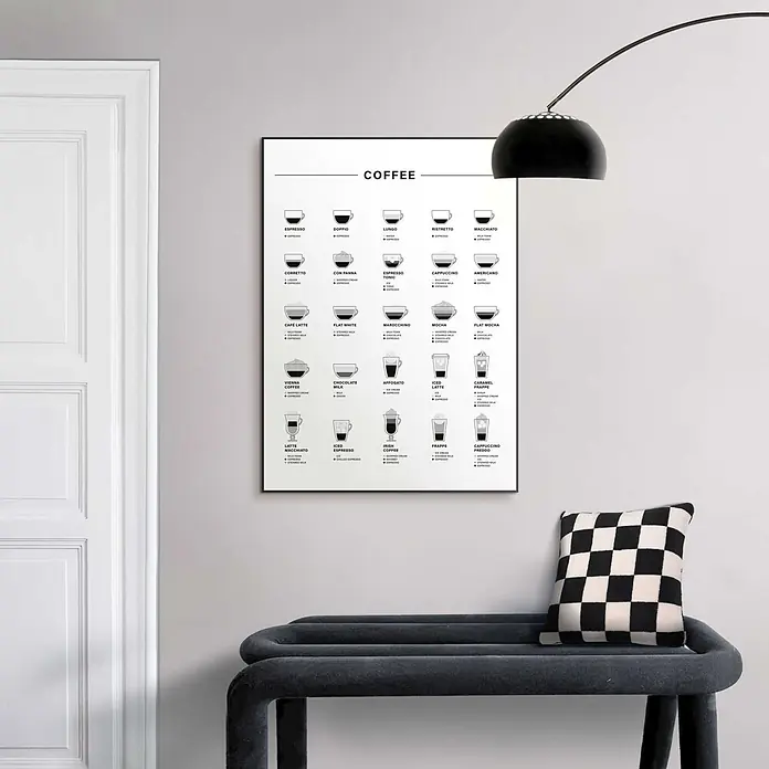 Reinders Bild Slim Frame Black - Coffee, B x H: 50 x 70 cm - Ein schwarz gerahmtes Poster mit dem Titel 'COFFEE' zeigt Illustrationen verschiedener Kaffeespezialitäten und deren Zutaten, über einer dunkelgrauen Bank an der Wand.