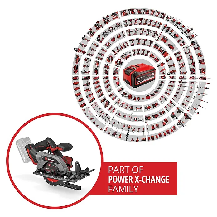 Einhell Professional Power X-Change 18V Akku-Handkreissäge TP-CS 18/136-C Li BL - Solo - 18 V, Ohne Akku, Durchmesser Sägeblatt: 136 mm - Akku-Handkreissäge in Rot und Grau, Teil einer Werkzeugfamilie, die kreisförmig um einen Akku angeordnet ist.