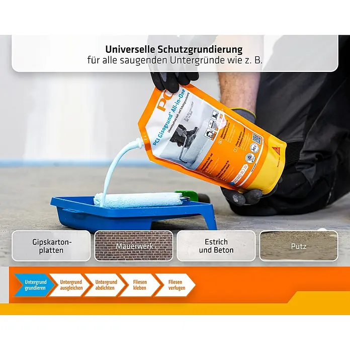 PCI Gisogrund Primer All-in-One - Blau, 5 l - Orangefarbener Beutel PCI Gisogrund All-in-One Grundierung wird in eine blaue Farbwanne für die Anwendung auf saugenden Untergründen gegossen.