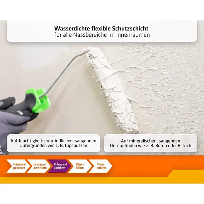PCI Lastogum Dicht - 8 kg, Grau - Weiße, flexible Abdichtungsschicht wird mit Rolle auf Wand aufgetragen zur Vorbereitung auf Fliesen.