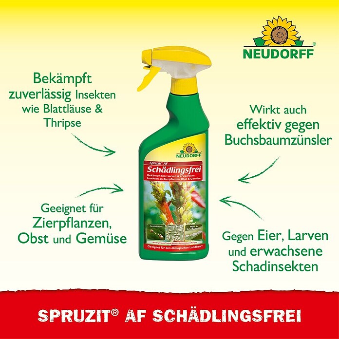 SPRUZIT SCHÄDLINGSFREI 500ml, AF
