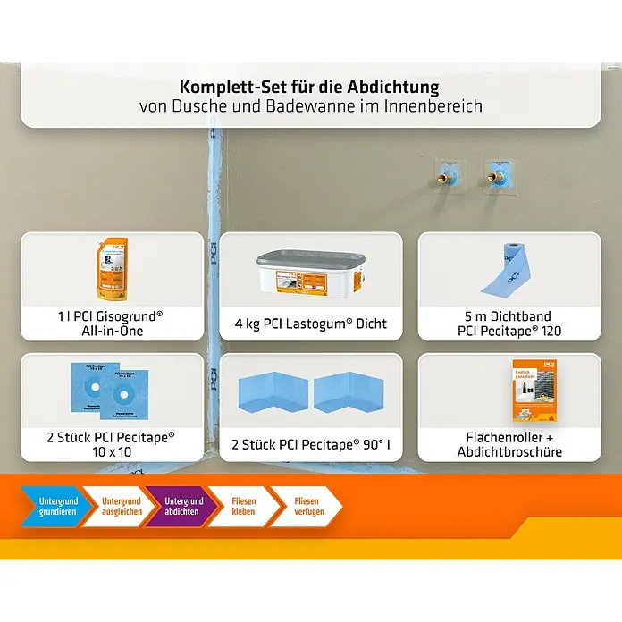 PCI Lastogum-Dichtset - Grau, 4 kg - Komplett-Set zur Abdichtung von Dusche und Badewanne mit Grundierung, Dichtmasse, Bändern, Manschetten, Eckstücken, Roller und Anleitung.