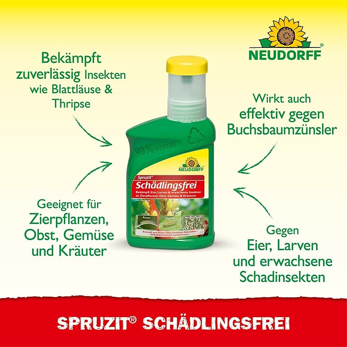 Neudorff Spruzit Schädlingsfrei (250 ml) | BAUHAUS