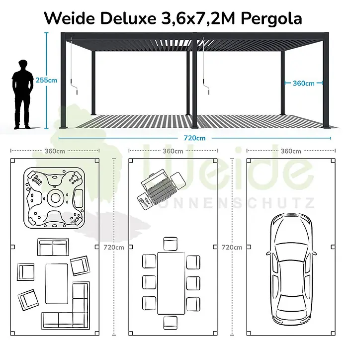 Weide Pergola E-Deluxe Elektrisch freistehend Aluminium 3,6 x 7,2 m Weiß - B x T: 720 x 360 cm, Farbe Gestell: Sandpapier FinishWeiss / RAL Farbcode 9016, Aluminium - Dunkelgraue Aluminium-Pergola, 3,6x7,2m, mit verstellbarem Lamellendach. Zeigt verschiedene Outdoor-Setups und ein Auto zum Größenvergleich.