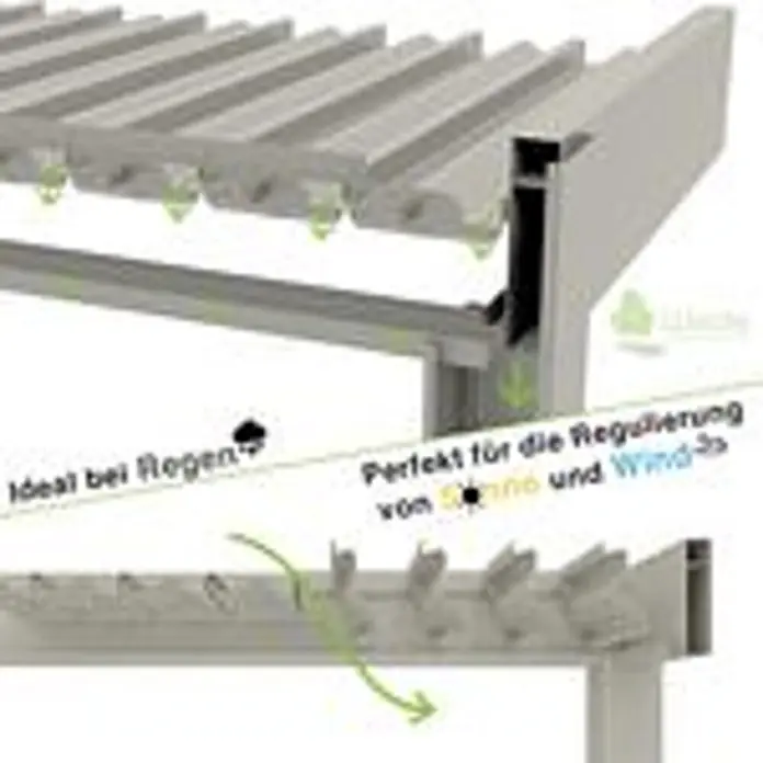 Weide Pergola Deluxe Plus freistehend Aluminium 4 x 4 m Ivory-Sand - B x T: 400 x 400 cm, Farbe Gestell: Sandpapier FinishIvory Sand / RAL Farbcode 7024, Aluminium - Graues Lamellen-Pergola-Dach aus Aluminium, zeigt geschlossene Position für Regenschutz und geöffnete Position zur Sonnen-/Windregulierung.