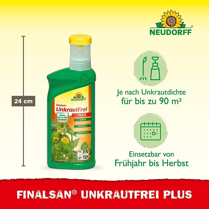 Neudorff Finalsan Unkrautfrei Plus (500 ml) | BAUHAUS