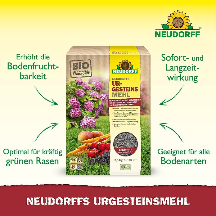 Neudorff Urgesteinsmehl (2,5 kg) | BAUHAUS