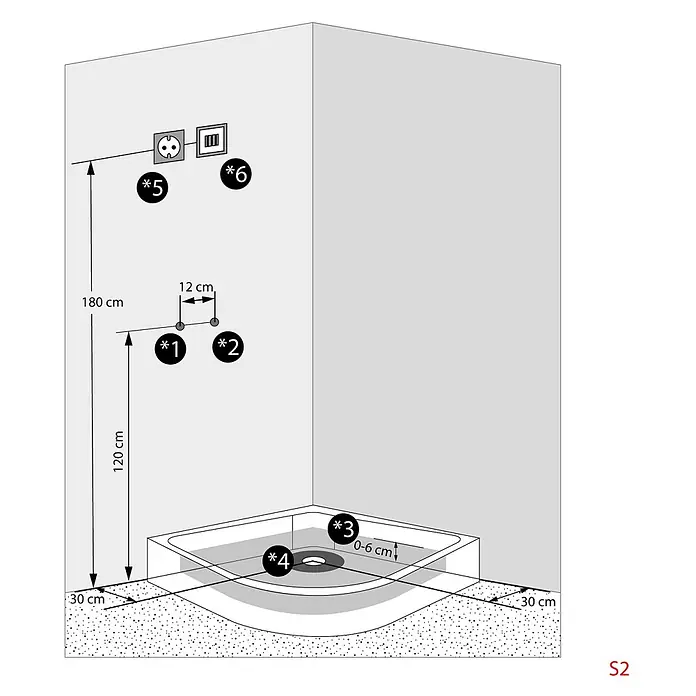 AcquaVapore Komplettdusche Dampfdusche D26-EH - 130 x 130 x 220 cm, Weiß - Installationsschema einer Dusche mit Maßen für Ablauf, Wasseranschlüsse und Steckdosen im Duschbereich.