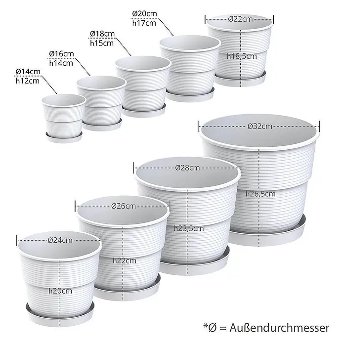 Plastard Pflanztopf Milano 10er Set mit Untersetzer in Weiß – Blumentopf - Außenmaß (Ø x H): 22 x 19 cm, Kunststoff, Weiß - Satz weißer gerippter Pflanztöpfe mit Untersetzern in neun verschiedenen Größen, mit Durchmesser- und Höhenangaben.