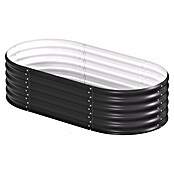 Vitavia Hochbeet Terra 401 (162 x 82 x 40,1 cm, Zincalume®, Schwarz) | BAUHAUS
