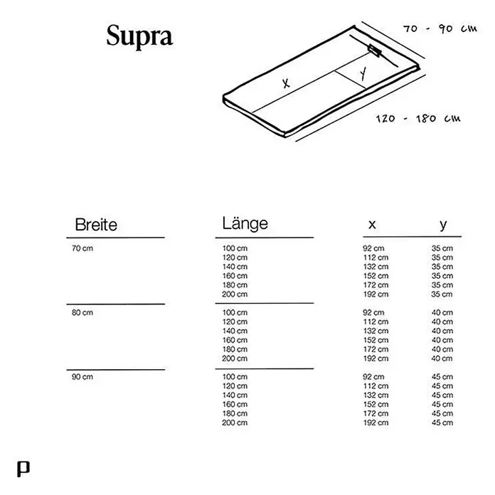 Poalgi Duschwanne Supra - L x B: 160 x 90 cm, Verbundwerkstoff, Marfil - Diagramm und Tabelle mit Maßen für das Produkt Supra, einschließlich Breite, Länge, X und Y.