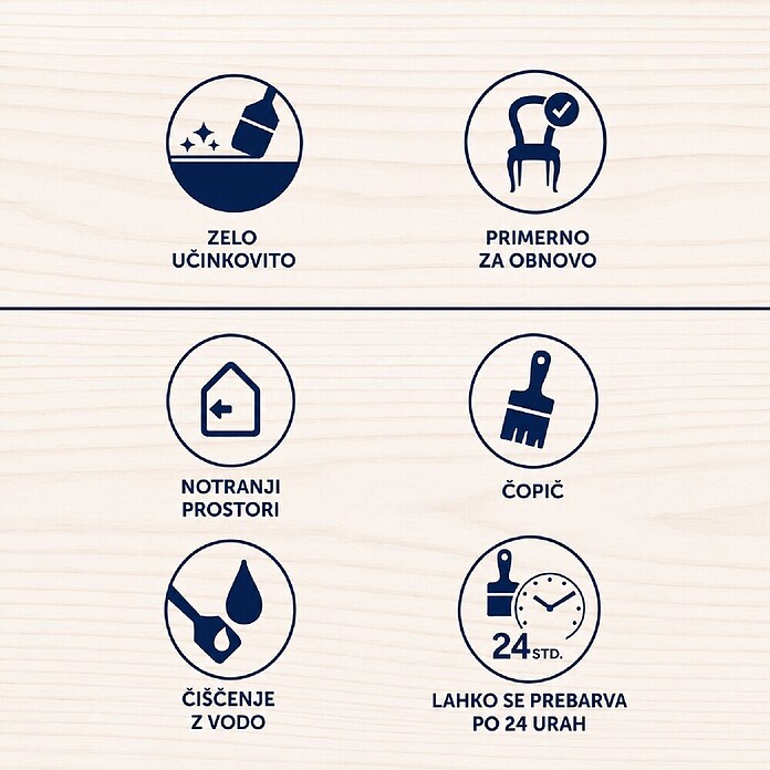 Bondex Premaz proti lesnim črvom Holzwurm-Frei  (150 ml) | 5949 - HV Spezialprodukte | HADK - Holzveredlung | HAD - Farben | HA - Farben | H - Innendeko/Farben | BAUHAUS