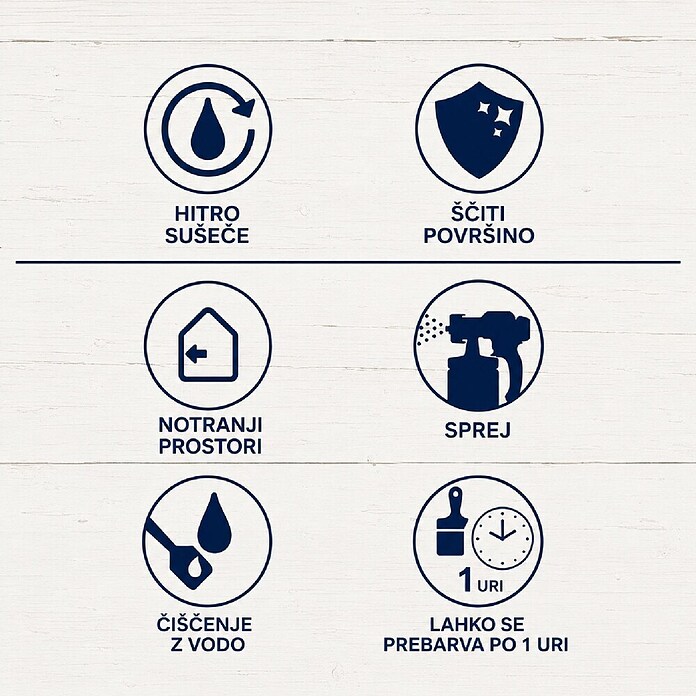 Bondex Pršilni lak za pohištvo in okraske  (Kreativ bela, Stumpmatt, 400 ml) | 5979 - Spezialsprays | HADM - Lackspray | HAD - Farben | HA - Farben | H - Innendeko/Farben | BAUHAUS