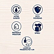 Bondex Zatesnitev v spreju  (Brezbarven, 400 ml, Mat) | 5979 - Spezialsprays | HADM - Lackspray | HAD - Farben | HA - Farben | H - Innendeko/Farben | BAUHAUS