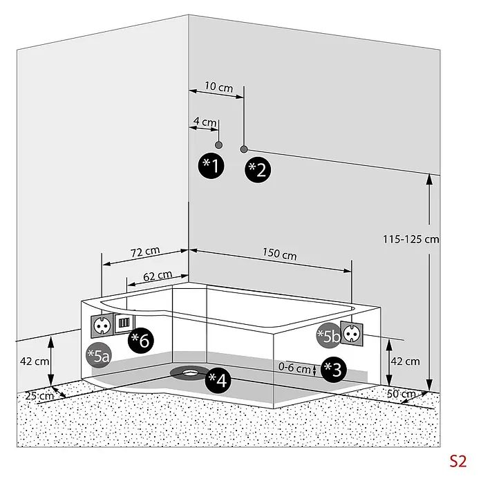AcquaVapore Komplettdusche Fertigdusche K50-R00 - Weiß - Technische Zeichnung einer Badewanneninstallation mit Maßen (z.B. 42-150 cm) und Positionen für Steckdosen und Abflüsse.