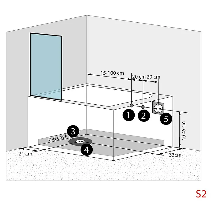 AcquaVapore Komplettdusche Fertigdusche S17D-EH-R-EC - 75 x 150 x 210 cm, Weiß - Technisches Diagramm einer Badewanneninstallation mit Maßen für Steckdosen und Bodenabläufe, zeigt Sicherheitszonen.