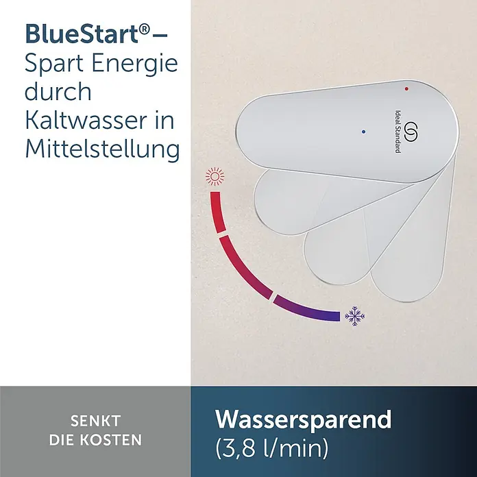 Ideal Standard Alu+ Waschtischarmatur - Höhe: 160 cm, Silber - Weißer Wasserhahnhebel mit BlueStart: Kaltwasser in Mittelstellung spart Energie. Wassersparend mit 3,8 l/min.