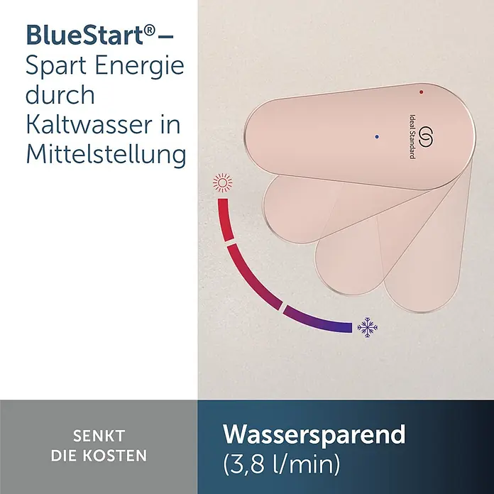 Ideal Standard Alu+ Bidetarmatur - Höhe: 140 mm, Rosé - Roségoldener Armaturengriff mit Ideal Standard Logo, zeigt BlueStart® Kaltwasser in Mittelstellung zur Energie- und Wassereinsparung.