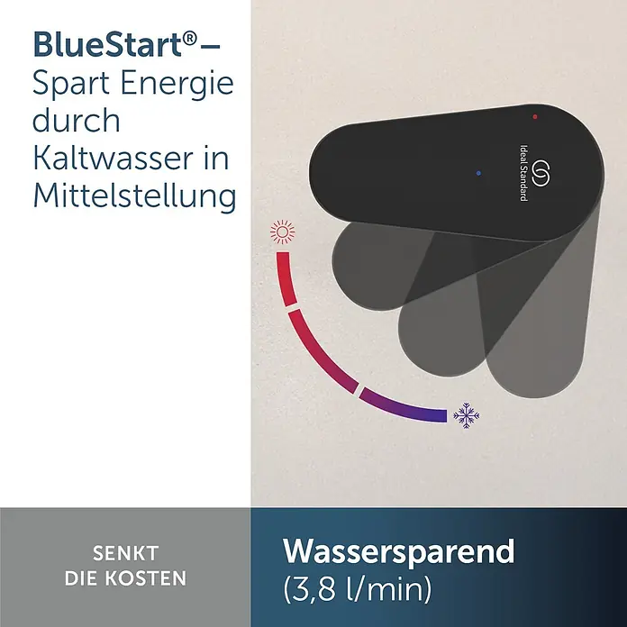 Ideal Standard Alu+ Bidetarmatur - Höhe: 140 mm, Schwarz - Schwarzer Ideal Standard BlueStart Wasserhahnhebel, der Kaltwasser in Mittelstellung für Energie- und Wassereinsparung (3,8 l/min) darstellt.