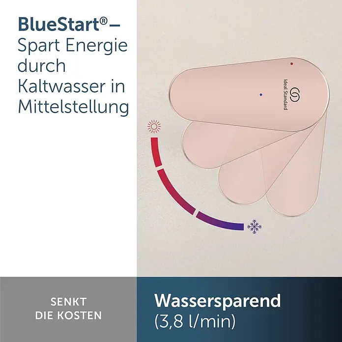 Ideal Standard Alu+ Waschtischarmatur - Höhe: 160 cm, Rosé - Heller rosafarbener Ideal Standard Wasserhahn mit BlueStart Technologie, spart Energie durch Kaltwasser in Mittelstellung und 3,8 l/min.