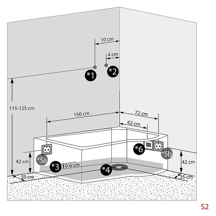 AcquaVapore Komplettdusche Fertigdusche K50-L00 - Weiß - Installationsplan für einen Wannenbereich, zeigt Maße und elektrische Anschlusspunkte an Wänden und am Boden.
