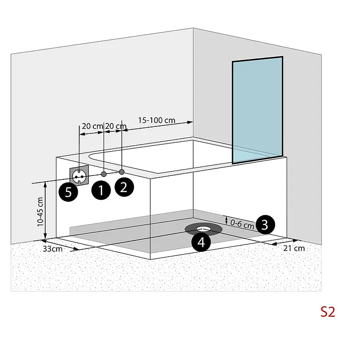 AcquaVapore Komplettdusche Fertigdusche S17D-TH-L - 150 x 75 x 210 cm, Weiß - Installationsschema einer Badewanne mit Steckdose, Wasseranschlüssen und Bodenablauf, inklusive Maßangaben.