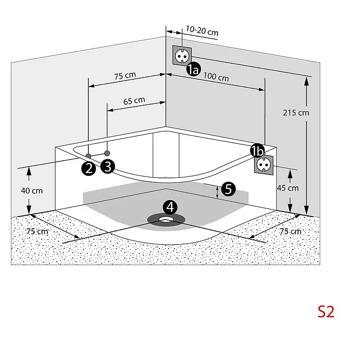 AcquaVapore Komplettdusche Dampfdusche K70-WS-TH - 150 x 150 x 217 cm, Weiß - Installationsschema für Duschwanne mit Maßen für Platzierung, Ablauf und Steckdosen auf verschiedenen Höhen.