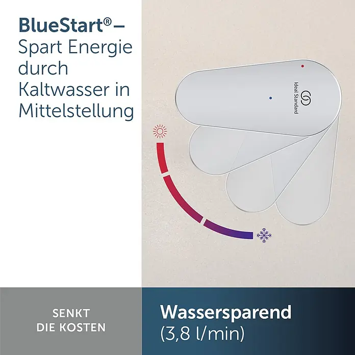 Ideal Standard Alu+ Bidetarmatur - Höhe: 140 mm, Silber - Weißer Wasserhahnhebel, der BlueStart® Energie- und Wassersparfunktionen zeigt. Kaltwasser in Mittelstellung.