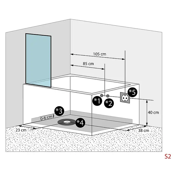 AcquaVapore Badewanne Fertigdusche S12D-EH-WP-R - Acryl, Weiß - Diagramm einer Badewanneninstallation mit Duschabtrennung, zeigt Steckdosen, Wasseranschlüsse, Abfluss und Maße.