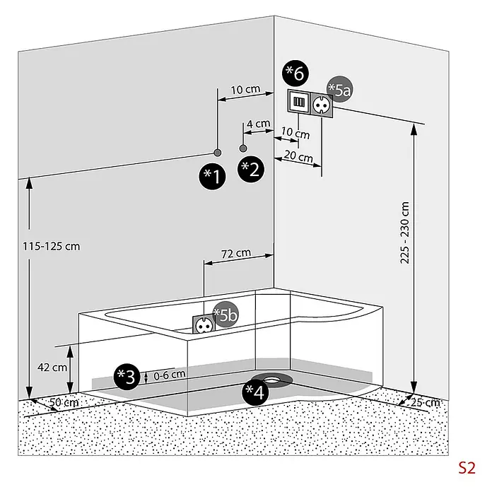 AcquaVapore Komplettdusche Fertigdusche K55-L03 - Weiß - Installationsdiagramm einer Duschwanne/Badewanne mit Maßen für Wasseranschlüsse, Steckdosen und Bodenaussparung.