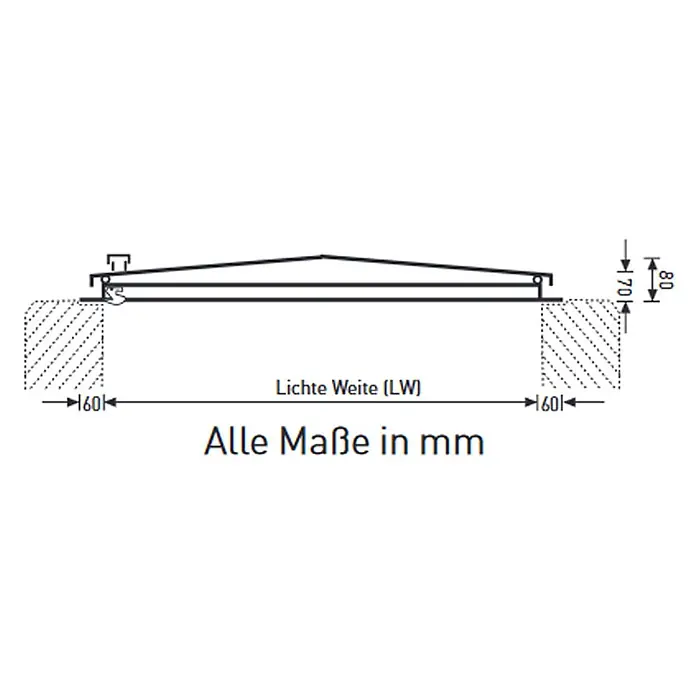 Zarges Mehrzweckleiter Aluminium-Leiter - Stahl - Technische Zeichnung eines Rahmens mit Abdeckung, zeigt lichte Weite (LW) und Einbaumaße (60mm Auflage, 70/80mm Höhe).