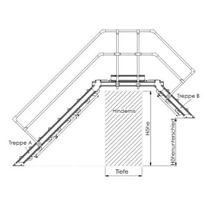 Mauderer Treppenpodest Bavaria Aluminium Überstieg M 1010mm Plattformlänge 1120mm lichte Höhe -  - Diagramm einer modularen zweiteiligen Treppenanlage mit Geländer, konstruiert zur Überbrückung eines Hindernisses, mit Tiefen- und Höhenangaben.