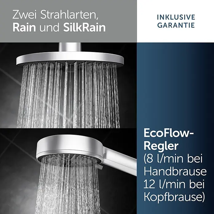 Ideal Standard Alu+ Duschsystem Ceratherm - Anzahl Strahlarten: 2 Stk., Silber - Zwei silberne Duschköpfe, eine Kopf- und eine Handbrause, sprühen Wasser. Mit EcoFlow-Regler (8 l/min Handbrause, 12 l/min Kopfbrause).
