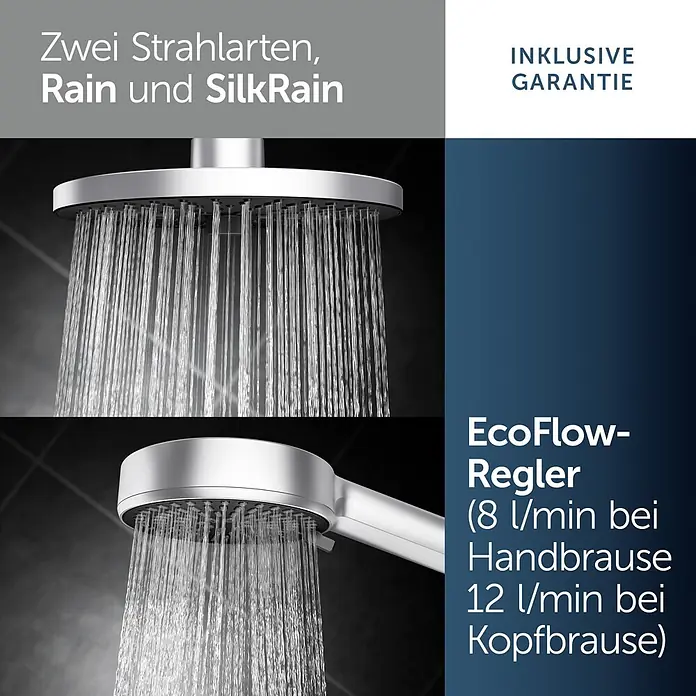Ideal Standard Alu+ Duschsystem BD585 - Lochabstand: 600 mm, Form Kopfbrause: Rund, Silber - Weiße/silberne Kopf- und Handbrausen, beide sprühen aktiv Wasser.