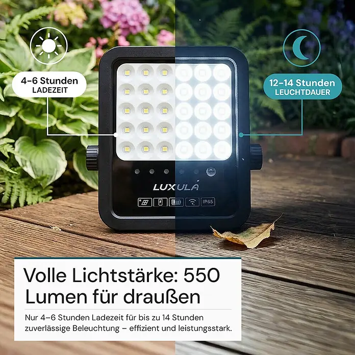 Luxula Solar-Außenwandleuchte LED Solarstrahler - 6 W, Schwarz, IP65, 550 lm - Schwarzer Outdoor-LED-Strahler auf Holzterrasse, zeigt 550 Lumen, Lade- und Leuchtdauer.
