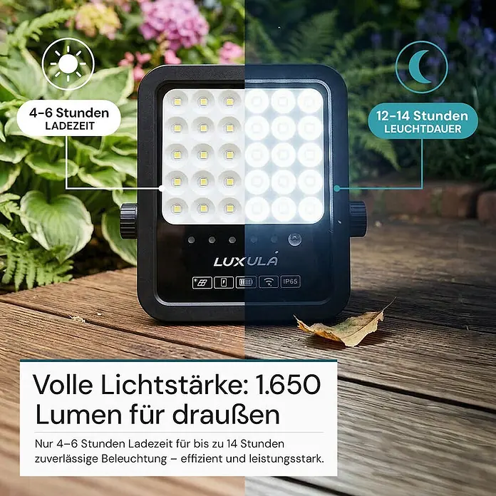 Luxula Solar-Außenwandleuchte LED Solarstrahler - 15 W, L x B x H: 24,9 x 23,2 x 4,8 cm, Schwarz, IP65, 1.650 lm - Schwarzer LED-Solarflutlicht auf Holzterrasse, teils ausgeschaltet, teils leuchtend. Zeigt 4-6h Ladezeit, 12-14h Leuchtdauer, 1650 Lumen.