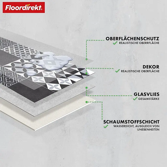 Vinylboden CV-Belag - 150 x 200 cm, Amadora 990D - Geschichteter Bodenbelag im Querschnitt, zeigt wasserdichte Oberfläche, Dekorschicht, Glasvlies und Schaumstoffschicht zum Ausgleich. Phthalatfrei.