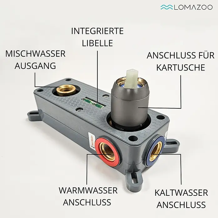 LOMAZOO Waschtischarmatur LMZ-GAIA - Gunmetal - Grauer Unterputz-Duschmischer mit integrierter Libelle, Anschlüssen für Warm-, Kalt- und Mischwasser sowie Kartusche.