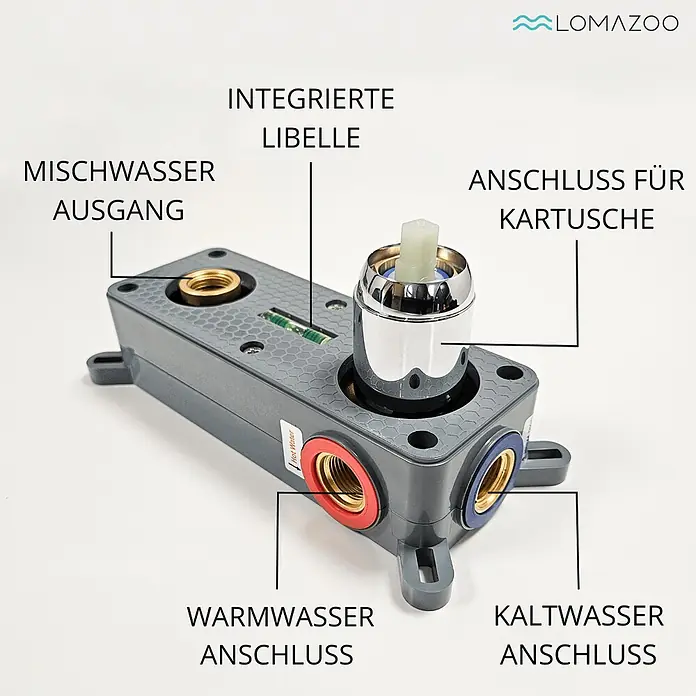 LOMAZOO Waschtischarmatur LMZ-KEPLER - Chrom - Grauer Unterputz-Duschmischer mit beschrifteten Anschlüssen für Warm-/Kaltwasser, Mischwasserabgang, Kartusche und integrierter Libelle.